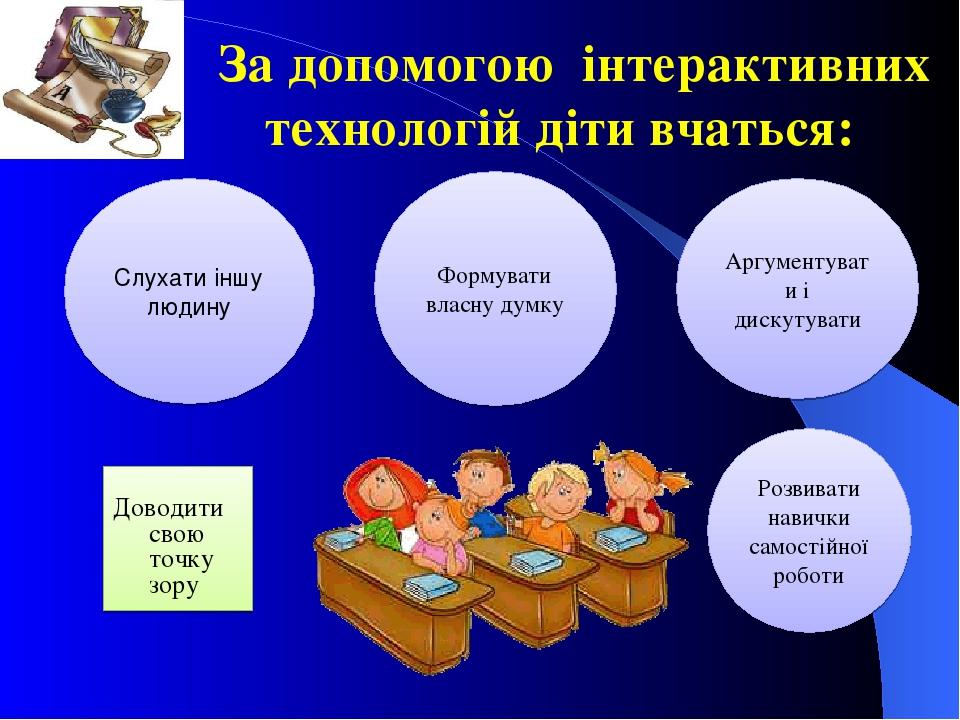 Індивідуальний план професійного розвитку вчителя початкових класів