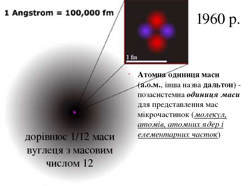 Atom самый мощный