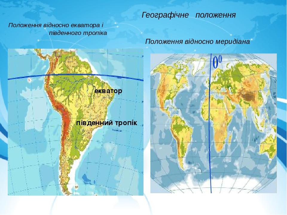 Положение южной америки относительно океанов и морей. Положение Южной Америки относительно других материков. Південний Тропік.
