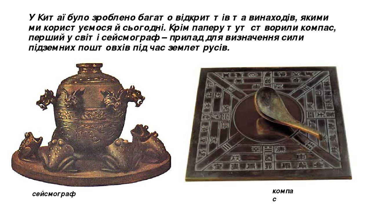 Зайнятість населення Давнього Китаю