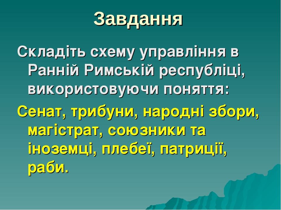 Завдання Складіть схему управління в Ранній Римській республіці, використовуючи поняття: Сенат, трибуни, народні збори, магістрат, союзники та іноз...