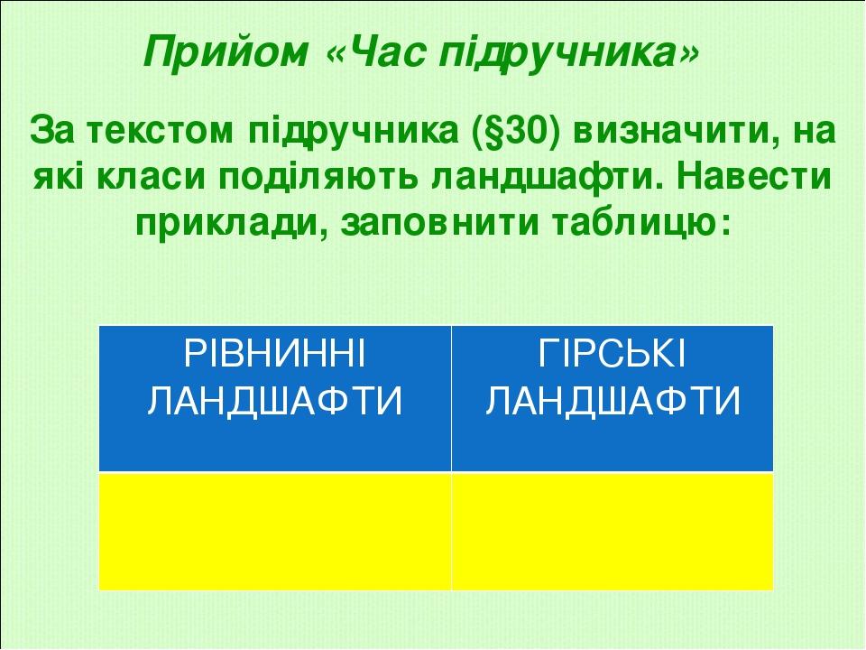 За текстом підручника (§30) визначити, на які класи поділяють ландшафти. Навести приклади, заповнити таблицю: Прийом «Час підручника» РІВНИННІ ЛАНД...