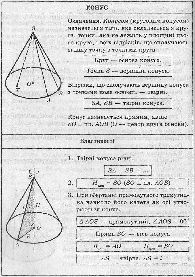 Осевое сечение правильный треугольник. Конус конспект. Конус краткий конспект. Конспект на тему конус. Конспект конус геометрия.