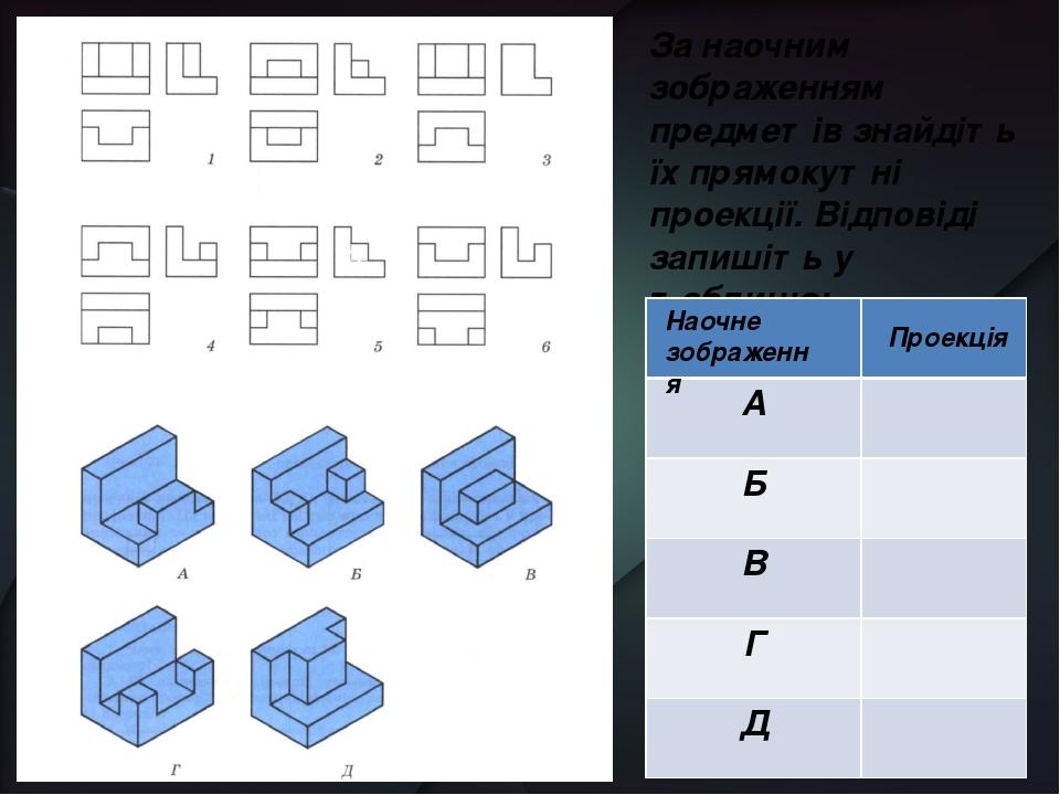 Презентація "Вигляди" | Презентація. Креслення