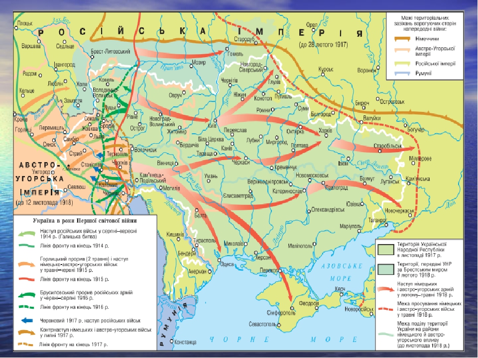 Перша Світова війна