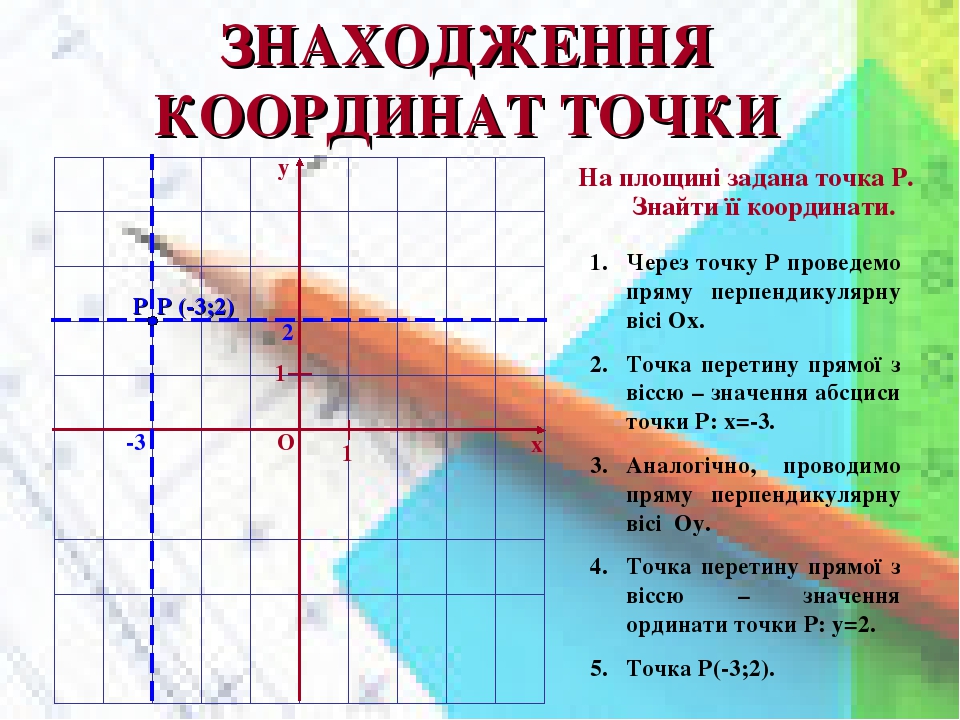 Какой системе координат соответствует пск мск autocad