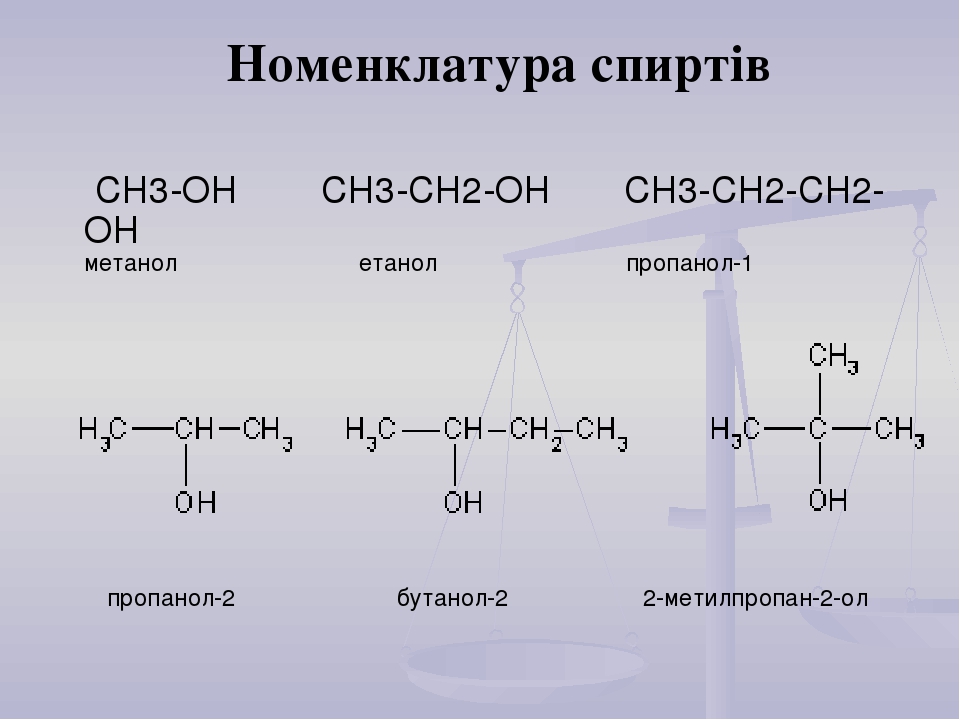 Ch2 ch ch ch2. Сн3сн2он. Сн3-сн2-сн2-он. (Сн3сн2со)2о. Сн3-сн2-сн2-сн2-он.