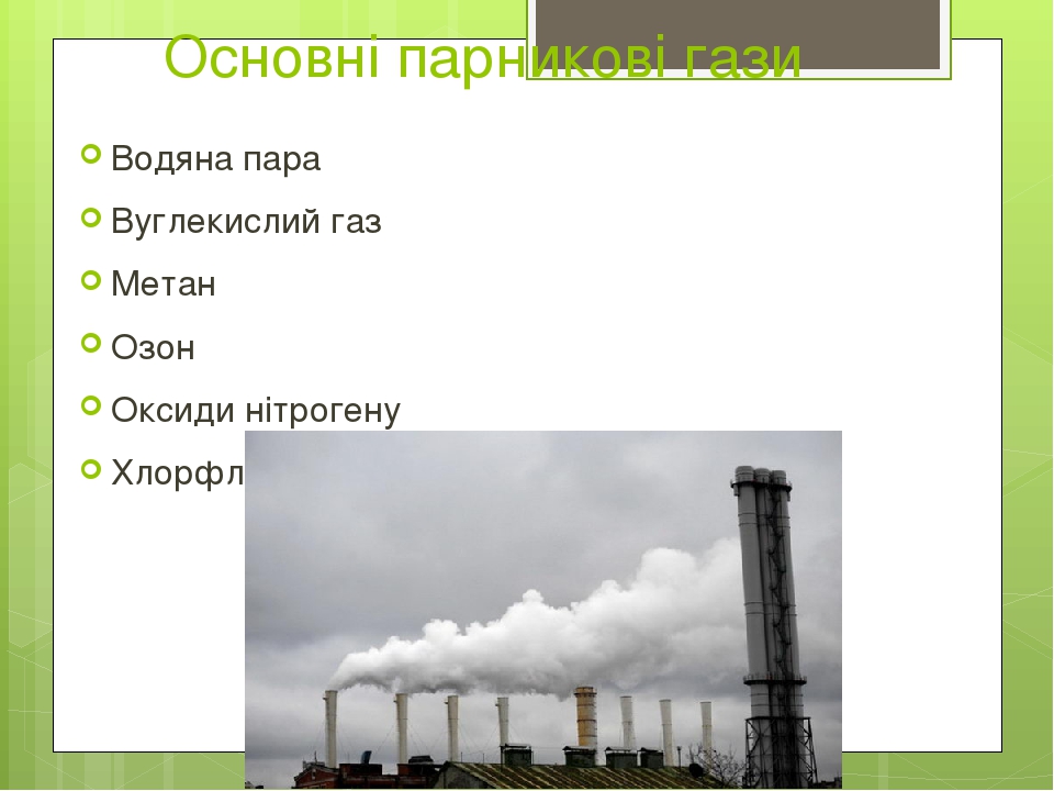 Парниковий ефект.
