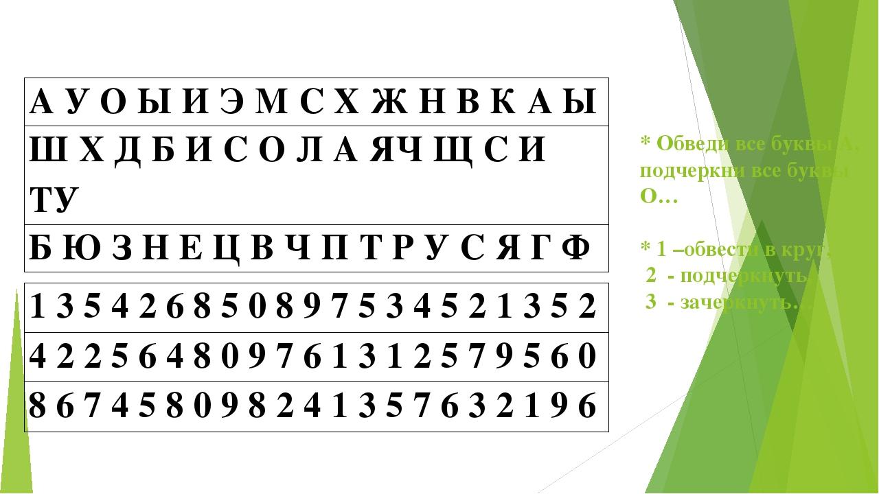 Цифра право