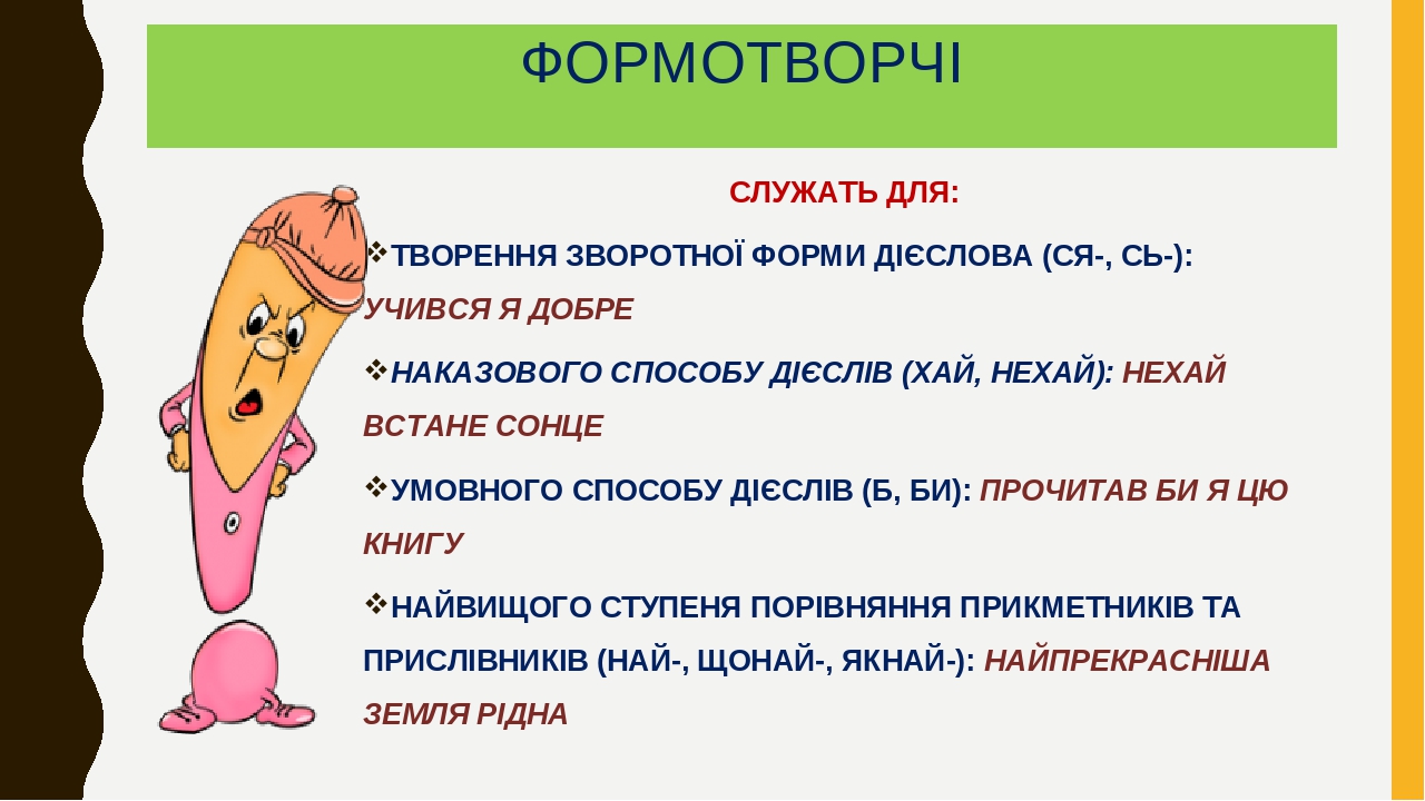 Це это. Формотворчі частки. Частки формотворчі та словотворчі. Частки на формотворчі, заперечні, Модальні:. Модальні частки.