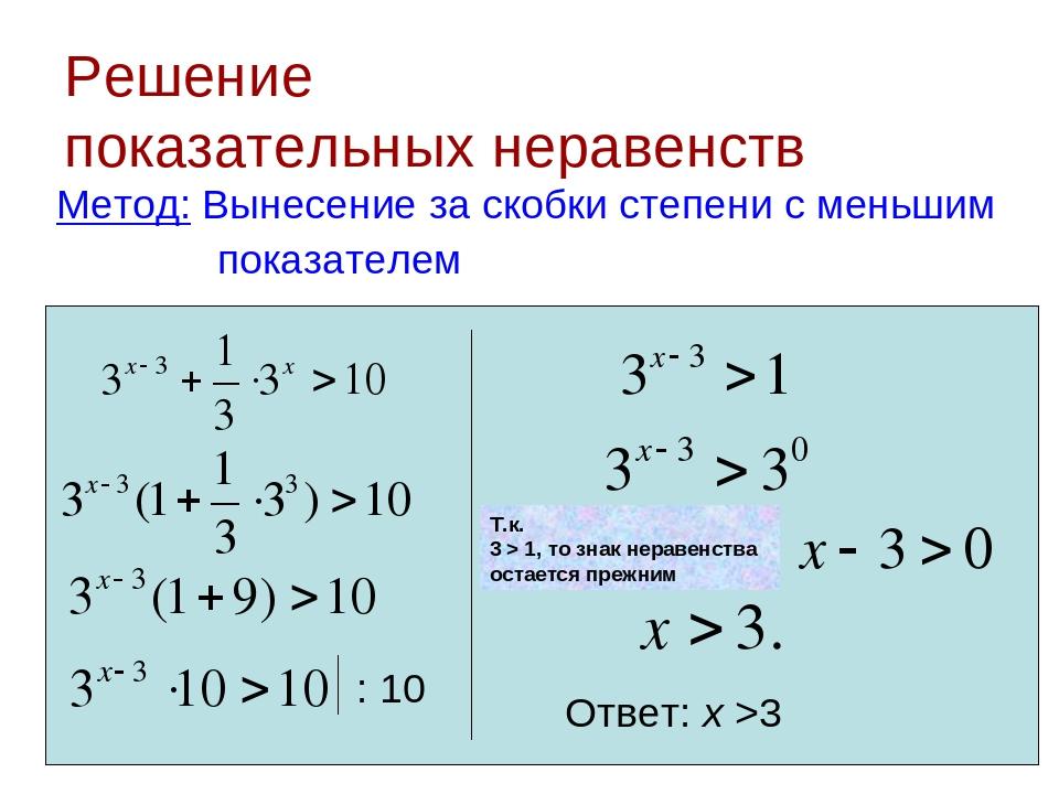 На каком из рисунков изображено решение неравенства 81x в степени 2 больше 64