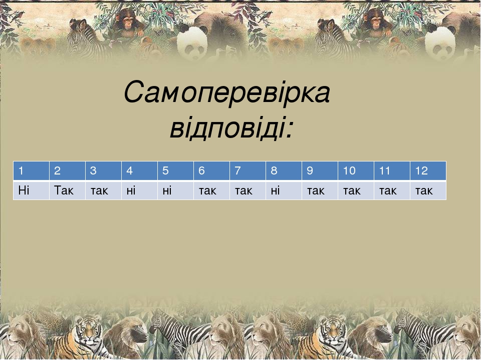 Самоперевірка відповіді: 1 2 3 4 5 6 7 8 9 10 11 12 Ні Так так ні ні так так ні так так так так