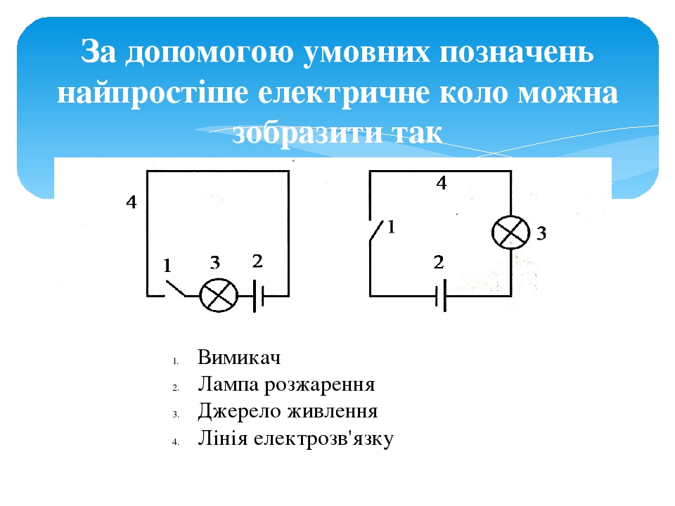 Електромонтажні інструменти