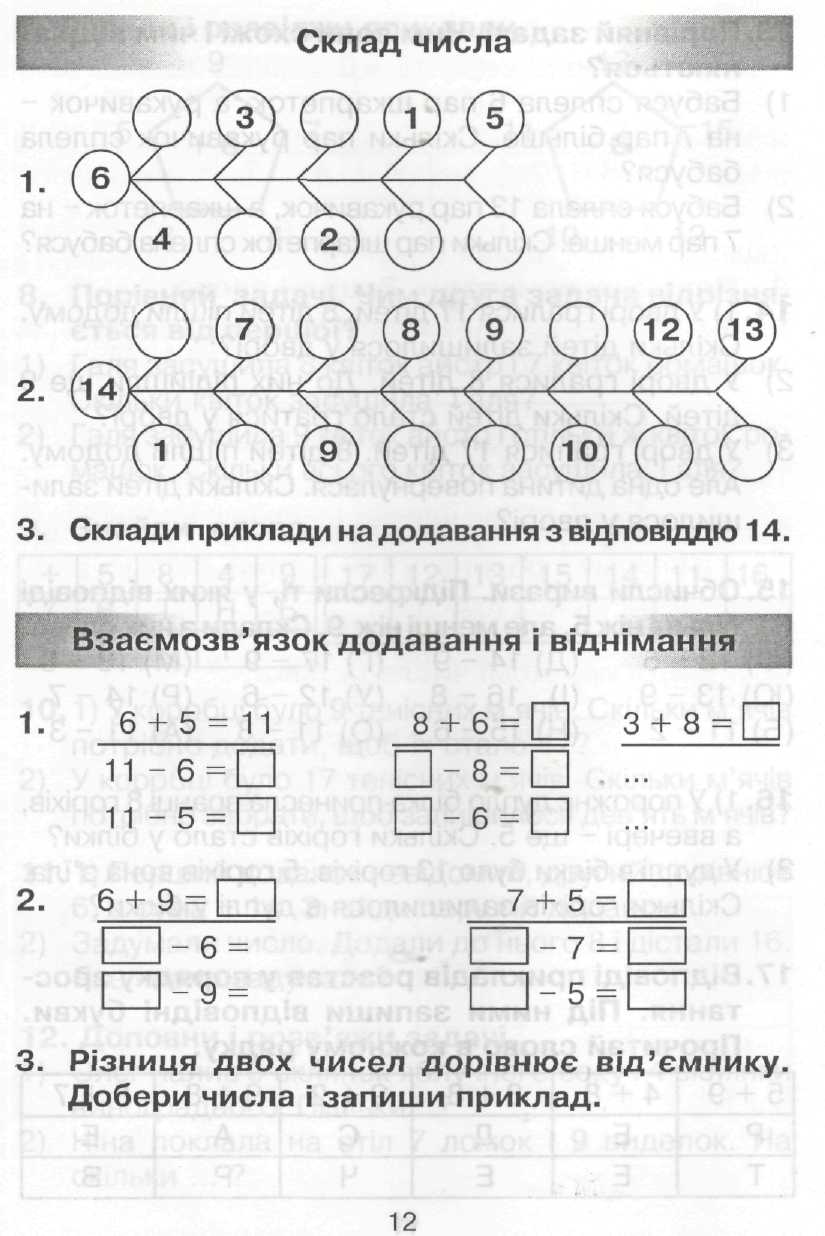 ВЧИМОСЯ-МИСЛИТИ.-МАТЕМАТИКА-2-ЗАДАЧНИК | Інші методичні матеріали ...