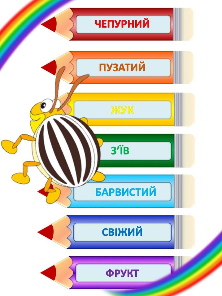 Пам'ятка для вивчення послідовності кольорів веселки.
