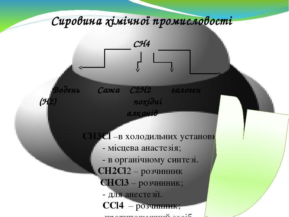 Веществом х в схеме превращений с2н2 х