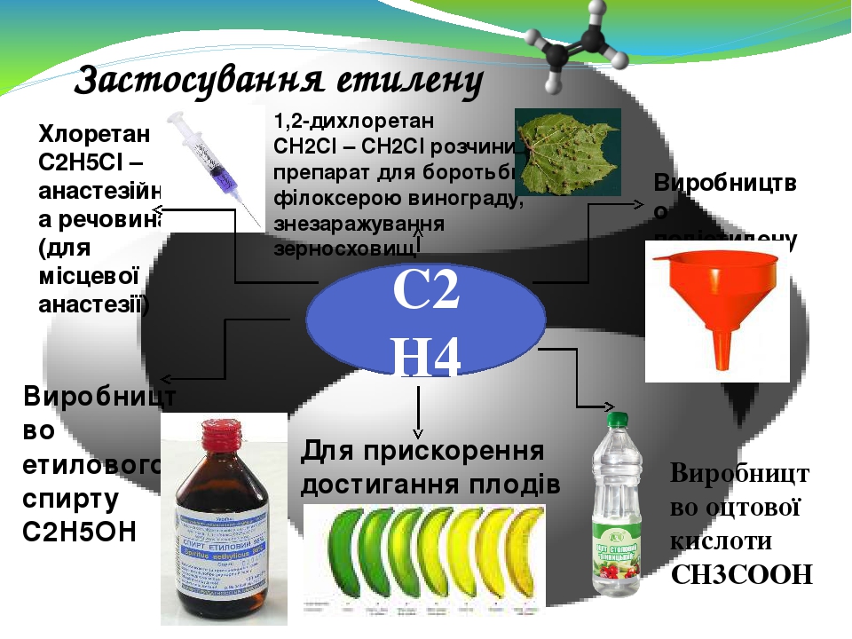 В схеме превращений с2н2 а с2н5он веществом а является