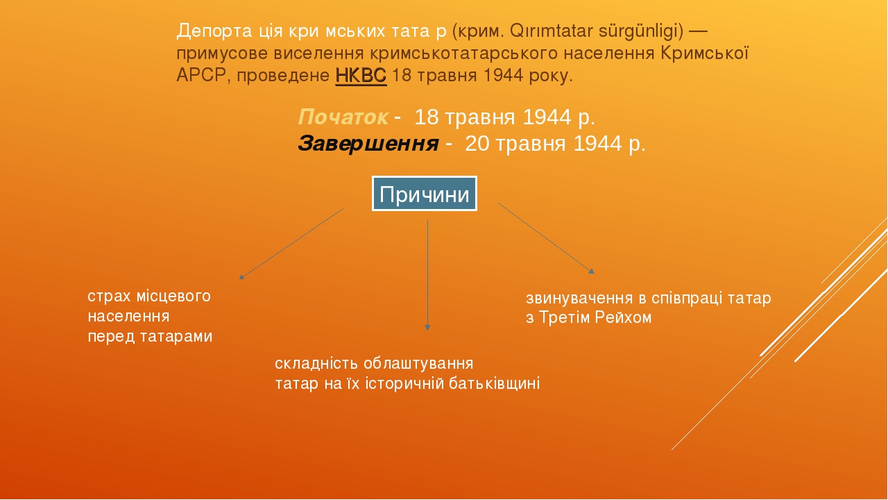 Депорта́ція кри́мських тата́р (крим. Qırımtatar sürgünligi) — примусове виселення кримськотатарського населення Кримської АРСР, проведене НКВС 18 т...