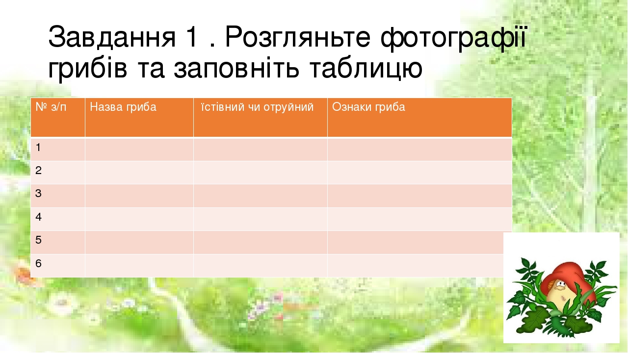 Завдання 1 . Розгляньте фотографії грибів та заповніть таблицю № з/п Назва гриба їстівний чи отруйний Ознакигриба 1 2 3 4 5 6