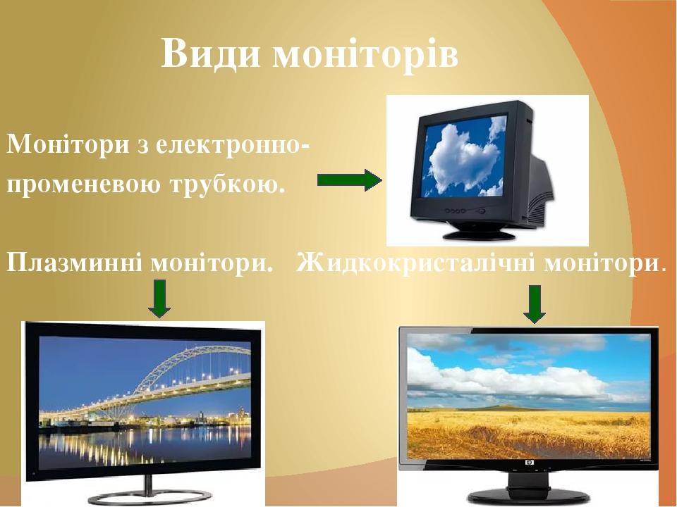 Складові комп'ютерів | Презентація. Інформатика