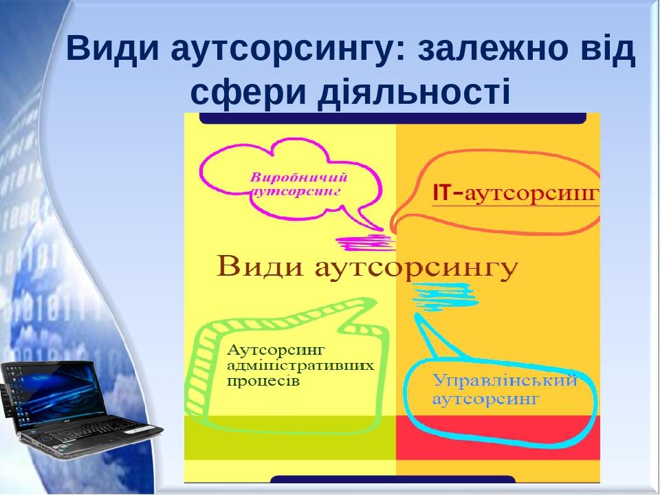 Види аутсорсингу: залежно від сфери діяльності