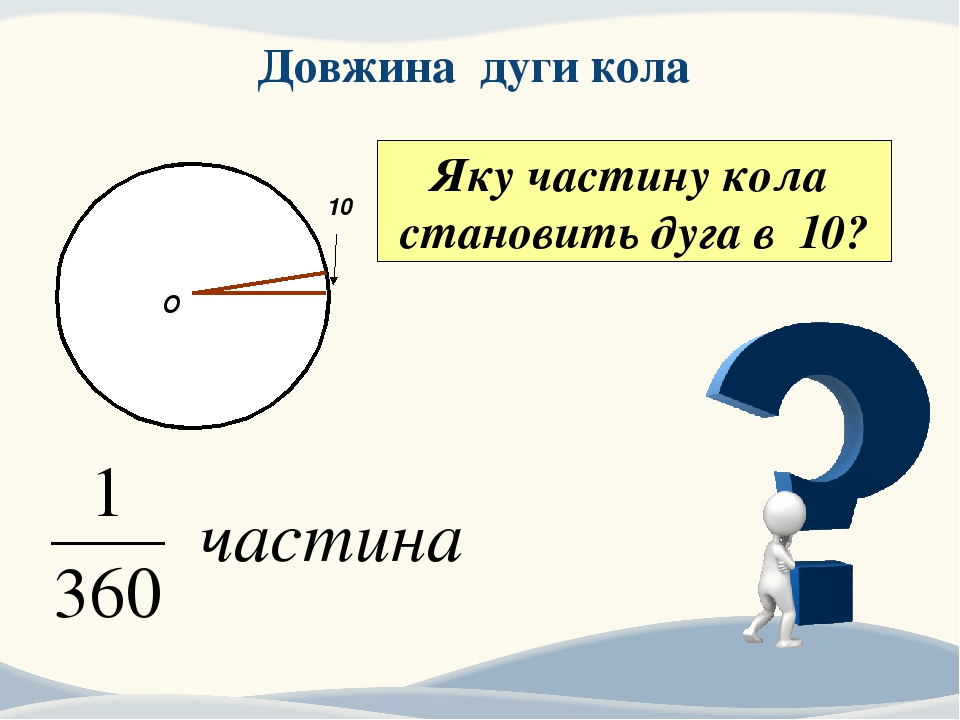 Довжина кола. Довжина дуги кола. Урок геометрії 9 клас