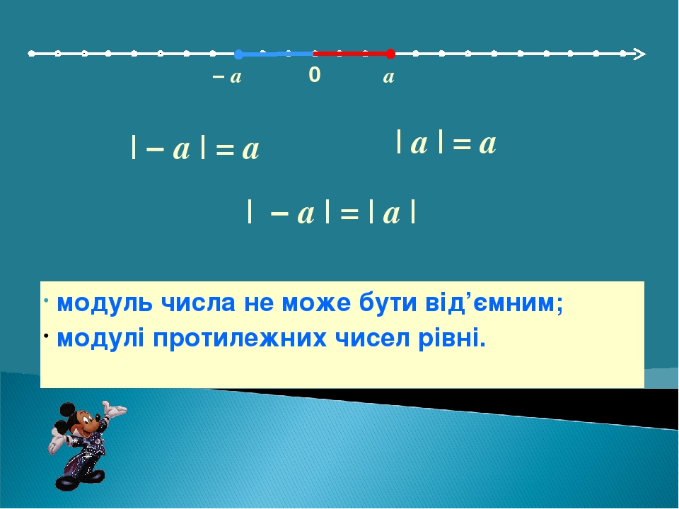 Модуль числа обозначение. Модуль числа 7. Наименьший модуль числа.