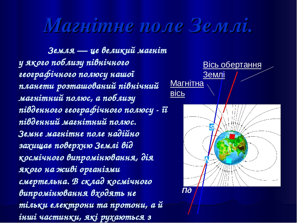 Геомагнітне поле землі проект