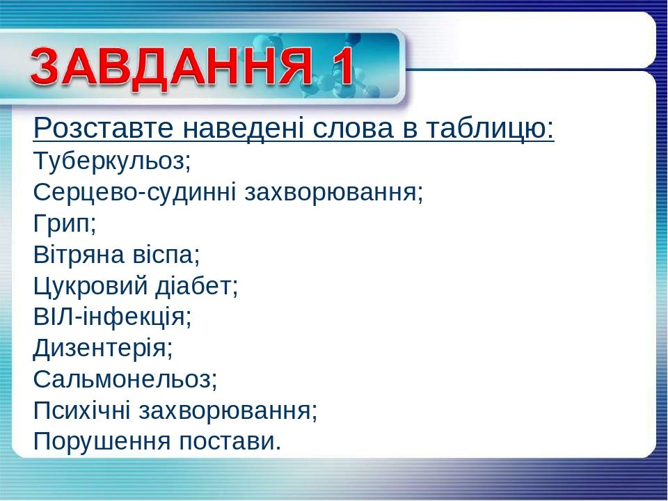 Розставте наведені слова в таблицю: Туберкульоз; Серцево-судинні захворювання; Грип; Вітряна віспа; Цукровий діабет; ВІЛ-інфекція; Дизентерія; Саль...