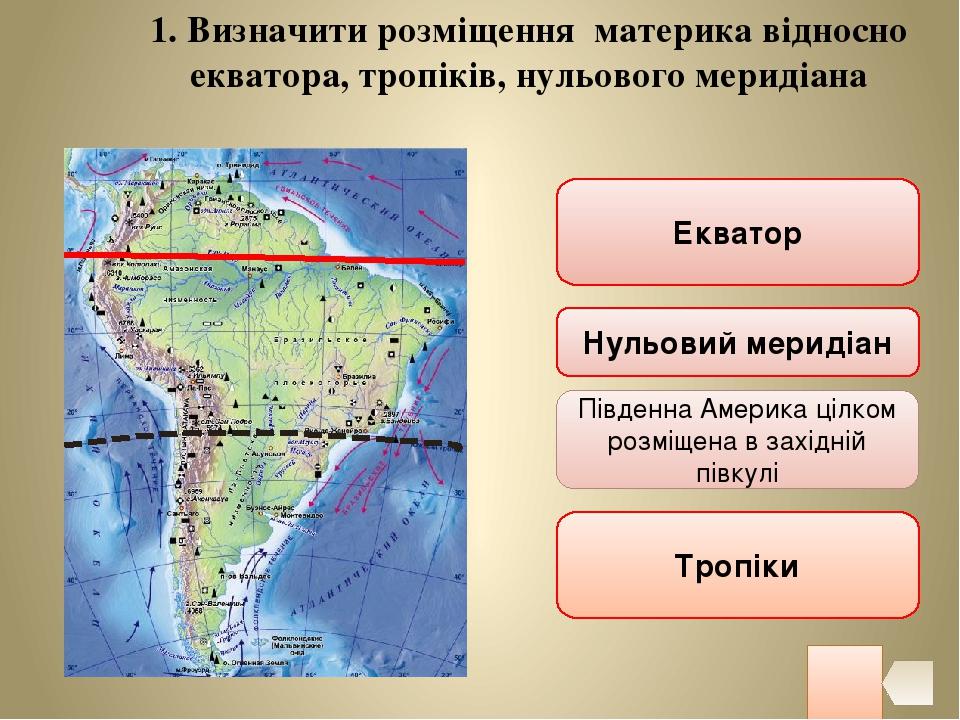 Географічне положення та історія відкриття Південної Америки