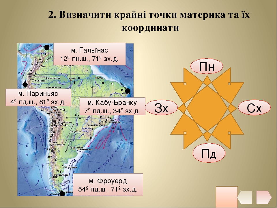 Протока карта блиц