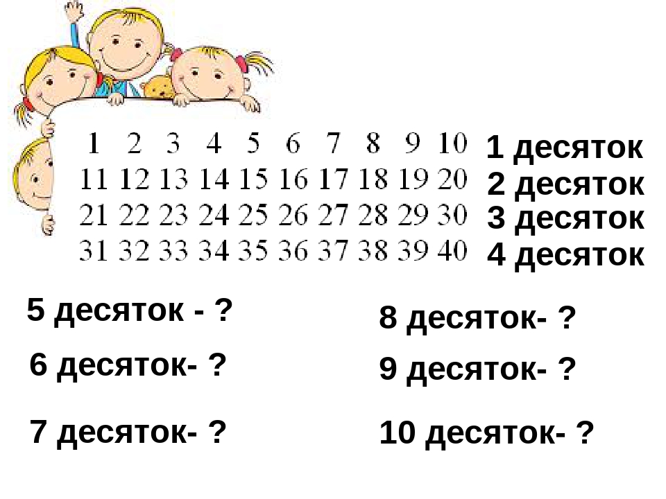 Нумерація чисел першої сотні