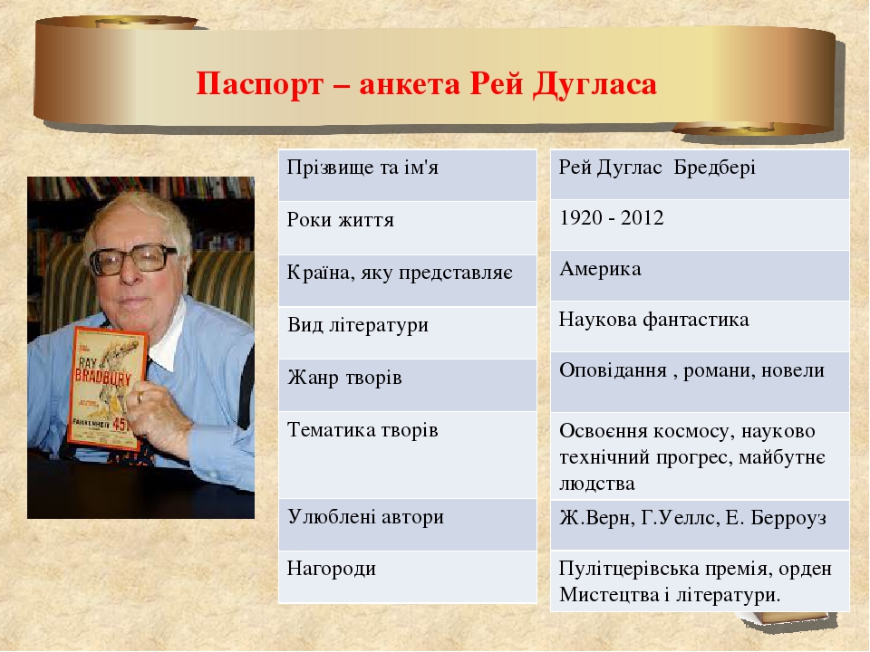 Паспорт – анкета Рей Дугласа Прізвище та ім'я Роки життя Країна, яку представляє Вид літератури Жанр творів Тематика творів Улюблені автори Нагород...