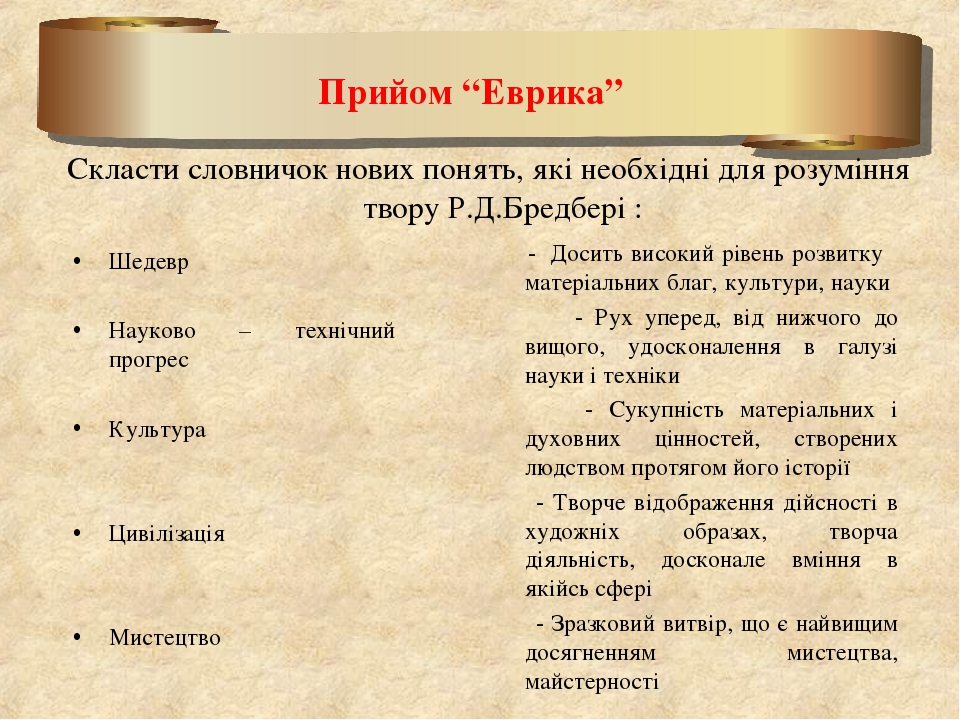Прийом “Еврика” Скласти словничок нових понять, які необхідні для розуміння твору Р.Д.Бредбері : Шедевр Науково – технічний прогрес Культура Цивілі...