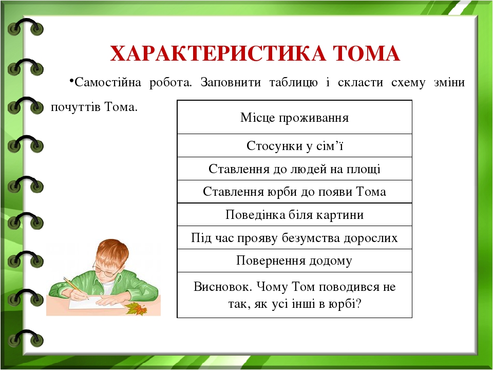 Характеристика тома