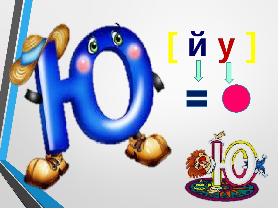 Презентація.Буква "Ю,ю