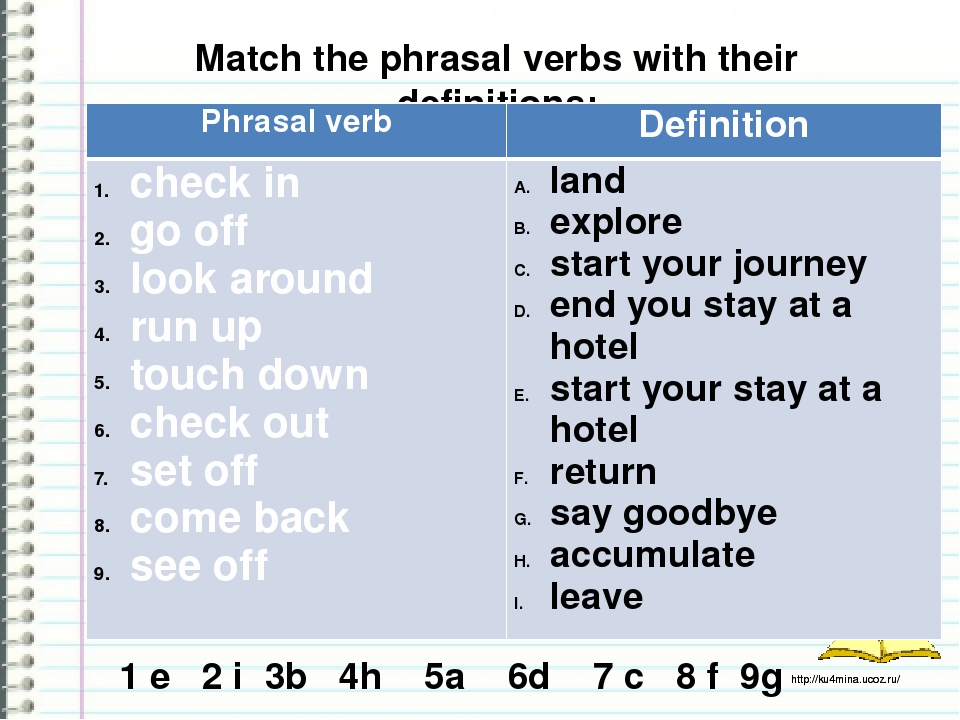 Match these words with their. Phrasal verbs with check. Set Phrasal verb. Phrasal verbs Definition. Matching of Phrasal verbs.