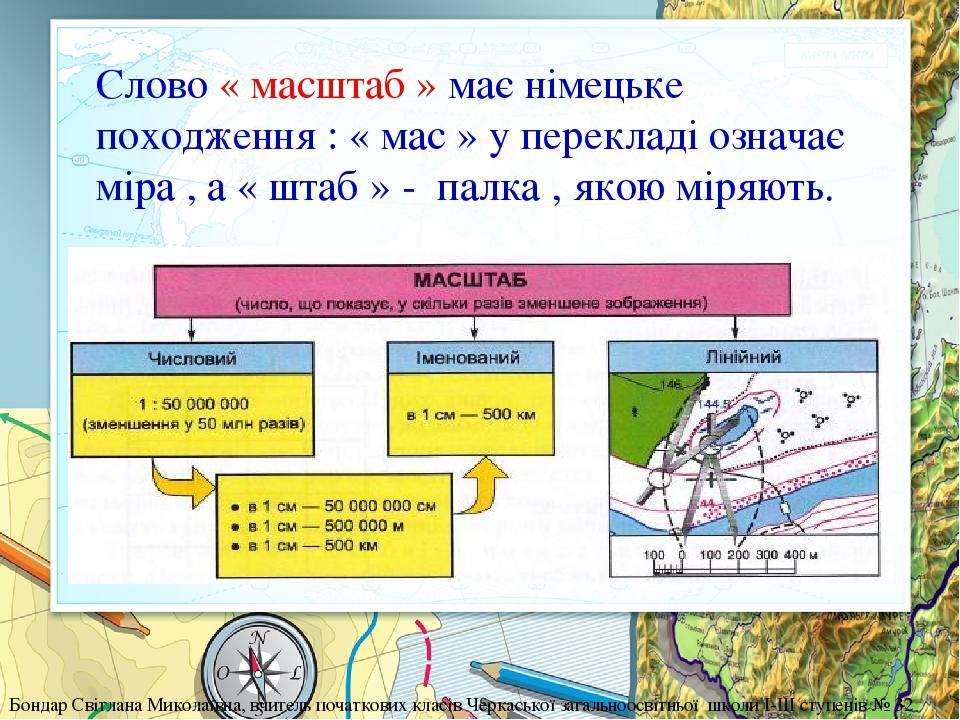 Слово « масштаб » має німецьке походження : « мас » у перекладі означає міра , а « штаб » - палка , якою міряють. Бондар Світлана Миколаївна, вчите...