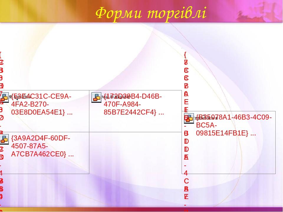 Форми торгівлі щелкните, чтобы…