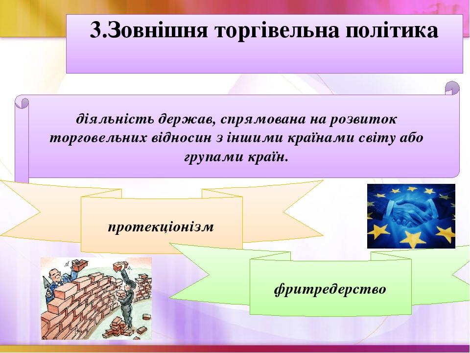3.Зовнішня торгівельна політика діяльність держав, спрямована на розвиток торговельних відносин з іншими країнами світу або групами країн. протекці...