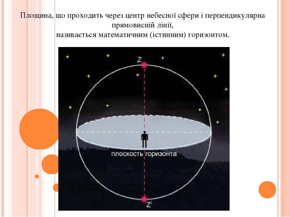 Площина, що проходить через центр небесної сфери і перпендикулярна прямовисній лінії, називається математичним (істинним) горизонтом.