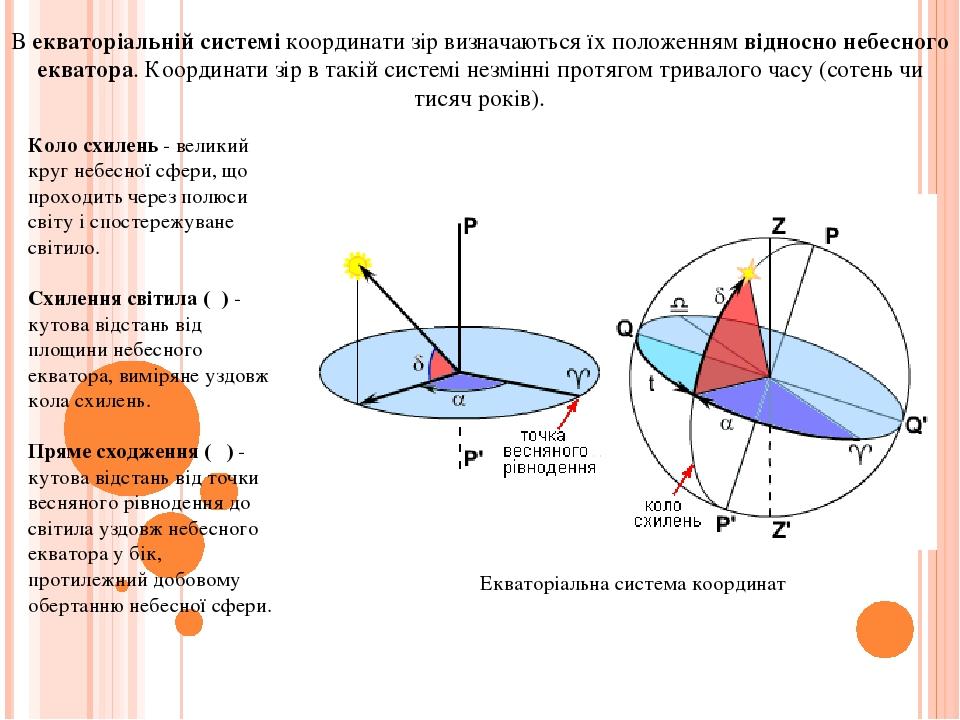 Екваторіальна система координат Коло схилень - великий круг небесної сфери, що проходить через полюси світу і спостережуване світило. Схилення світ...