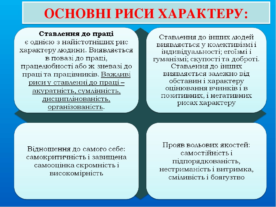 Ошибки в программах по своему характеру делятся на