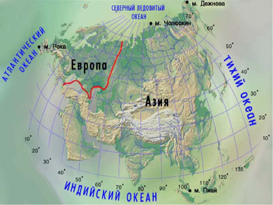Євразія