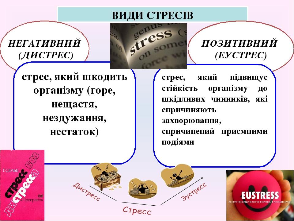 Презентація "Стрес" | Презентація. Психологія