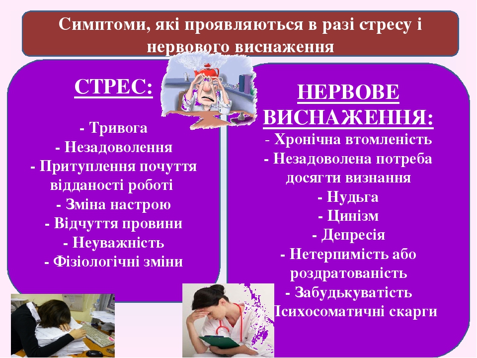 Презентація "Стрес"