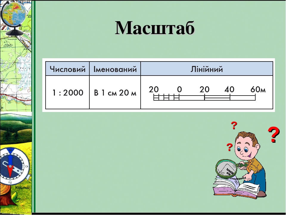 Масштаб картинки html