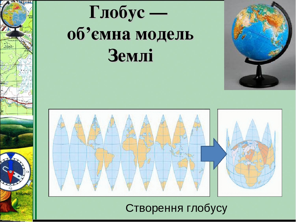 Глобус — об’ємна модель Землі Створення глобусу