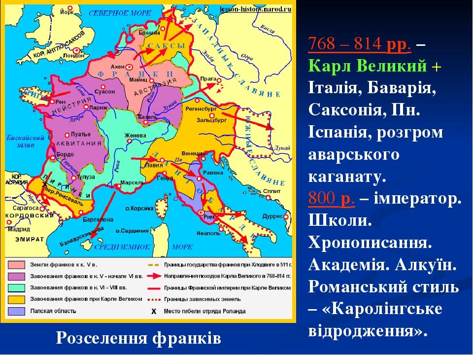 Распад франкской империи дата