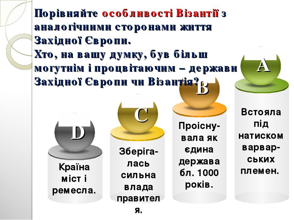 Зберіга-лась сильна влада правителя. Країна міст і ремесла. Проісну-вала як єдина держава бл. 1000 років. Встояла під натиском варвар-ських племен....